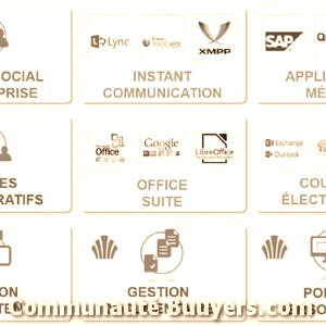 Logo Design'up Communication Publicité