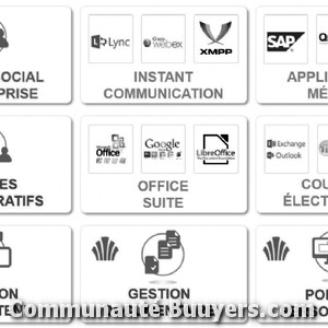 Logo Interview International Communication d'entreprise