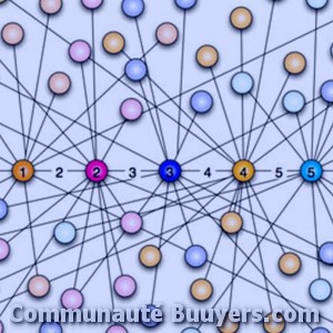 Logo Jacques Bru Communication Création de sites internet