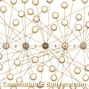Logo Merly Nelly Communication d'entreprise